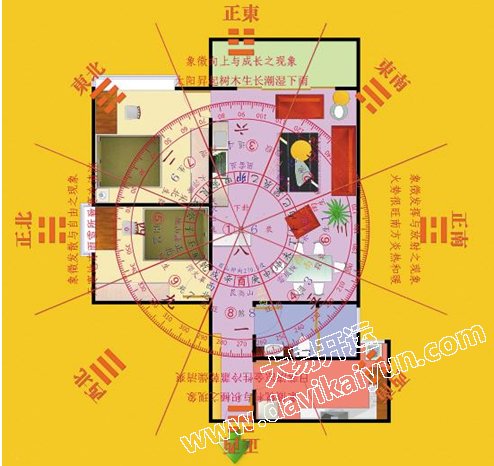 家居风水,风水专家,大易开运起名公司