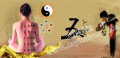 五行命理相生与健康的关系