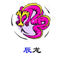 2019年运程,生肖龙运势,12生肖运程,2019年生肖运势,生肖龙吉祥物