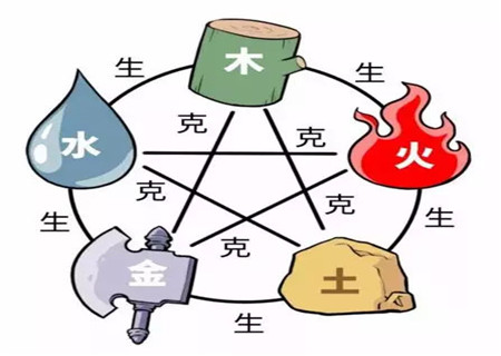 董易姗起名,五行缺金,五行起名,好名字大全