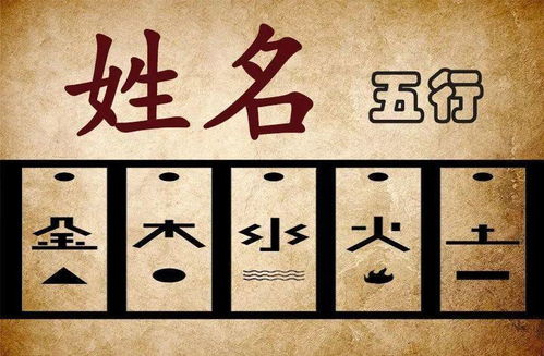 大易五行起名说什么是五行起名？汉字五行？易