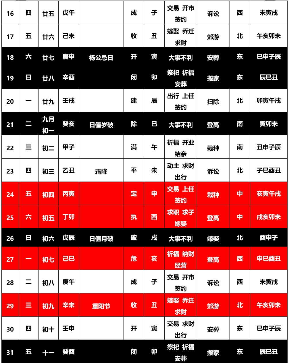 易经择日,选日子,八字择日,周易择日,择日网站,搬家择日