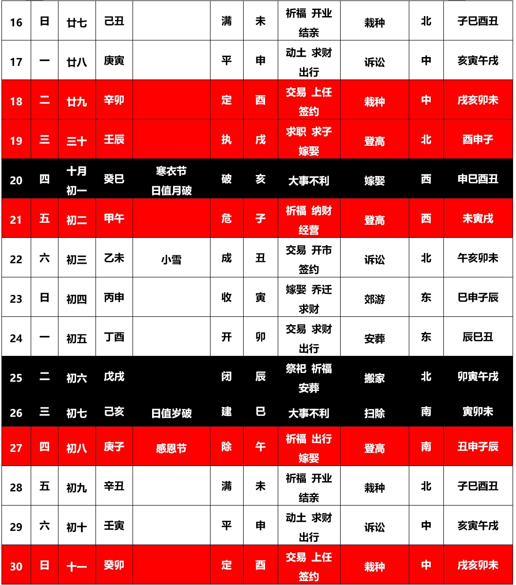 择日择吉,选日子,择日子,周易择日,易经择日子,择日网站