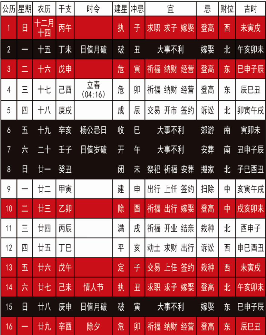 2026年吉凶日历：2月吉祥日历结婚搬家签约开业择