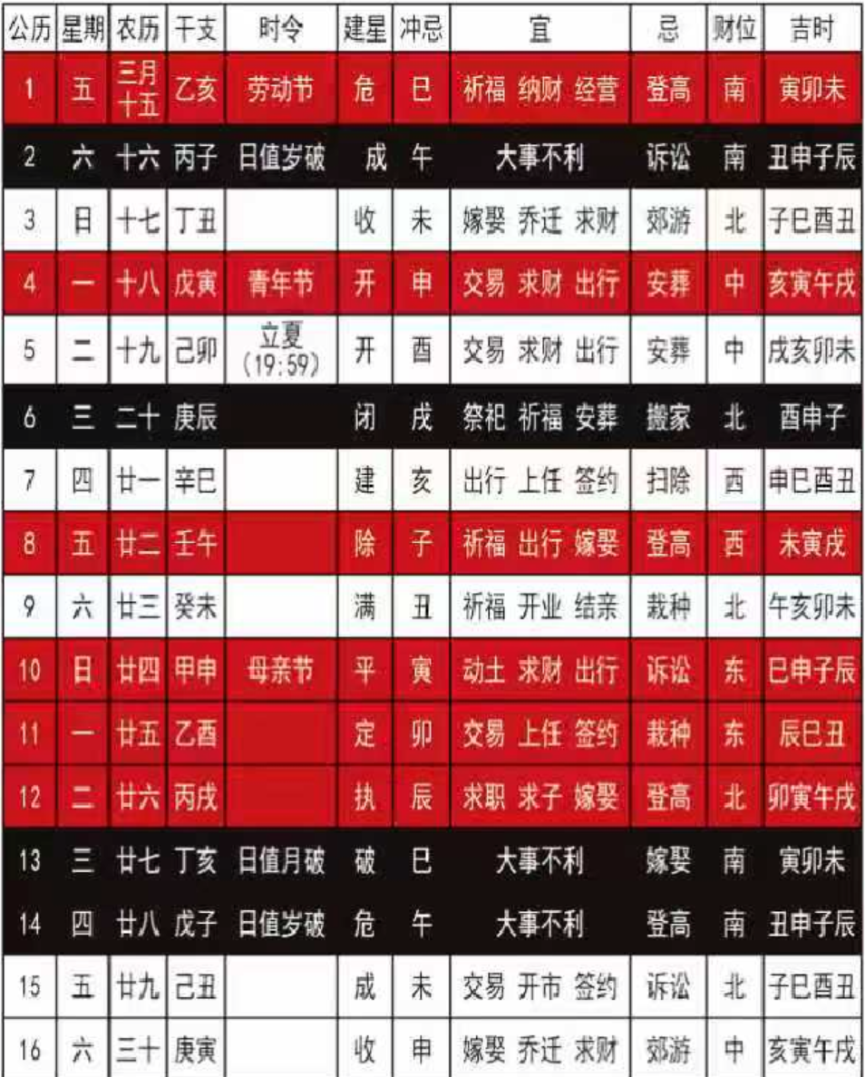2026吉凶日历：5月吉祥日历查询结婚搬家签约择日